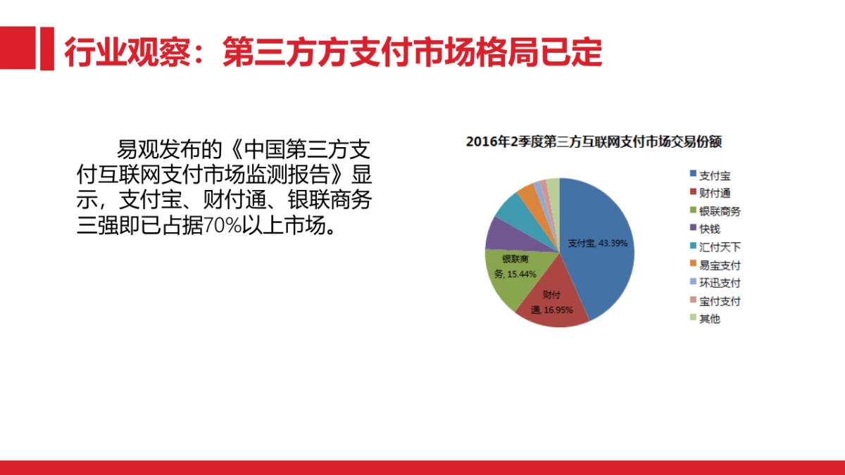 百度钱包度新媒体传播策划方案_第2页
