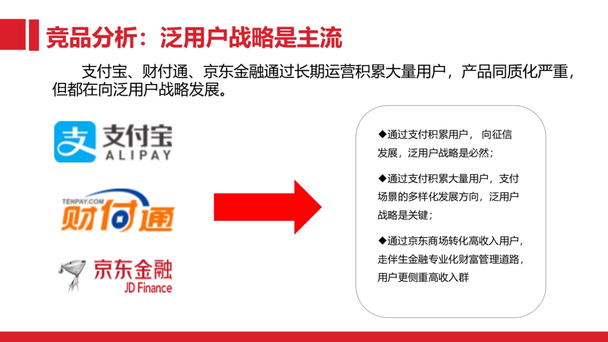 百度钱包度新媒体传播策划方案_第7页