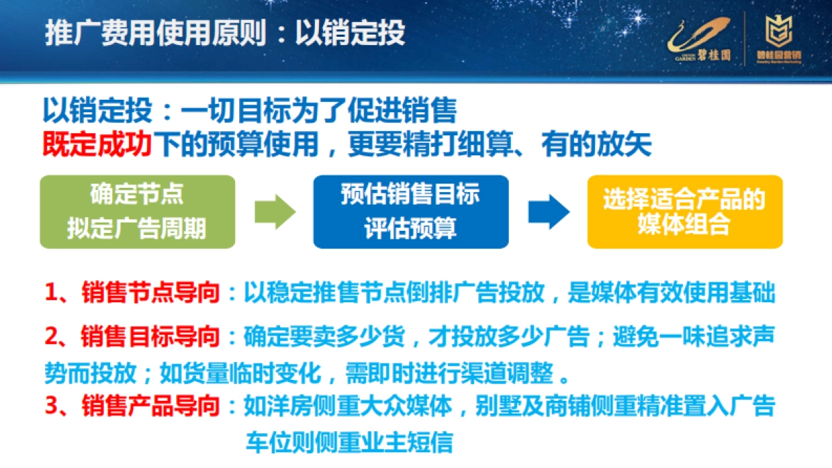 碧桂园投放策略：新形势下的推广预算及媒体策略推广思考_第5页