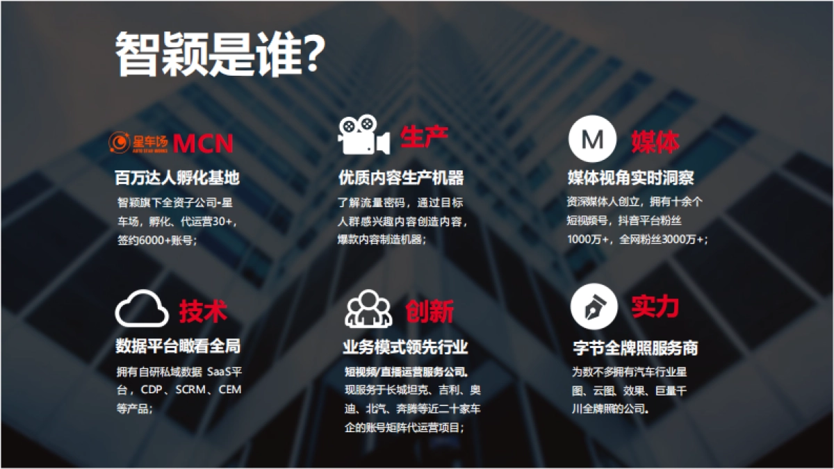 广汽传祺新媒体营销矩阵建议_第3页