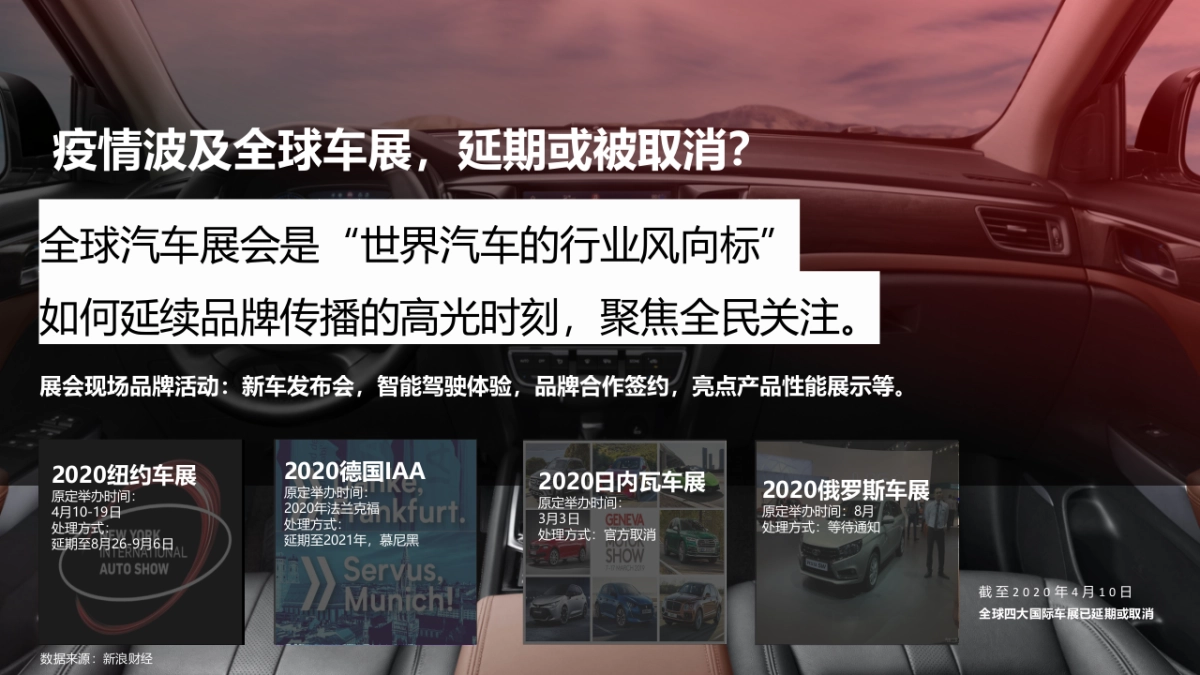 广汽海外新媒体营销策划案_第5页