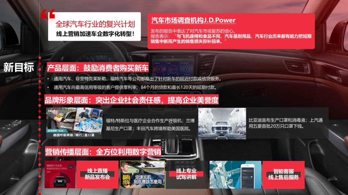 广汽海外新媒体营销策划案_第6页