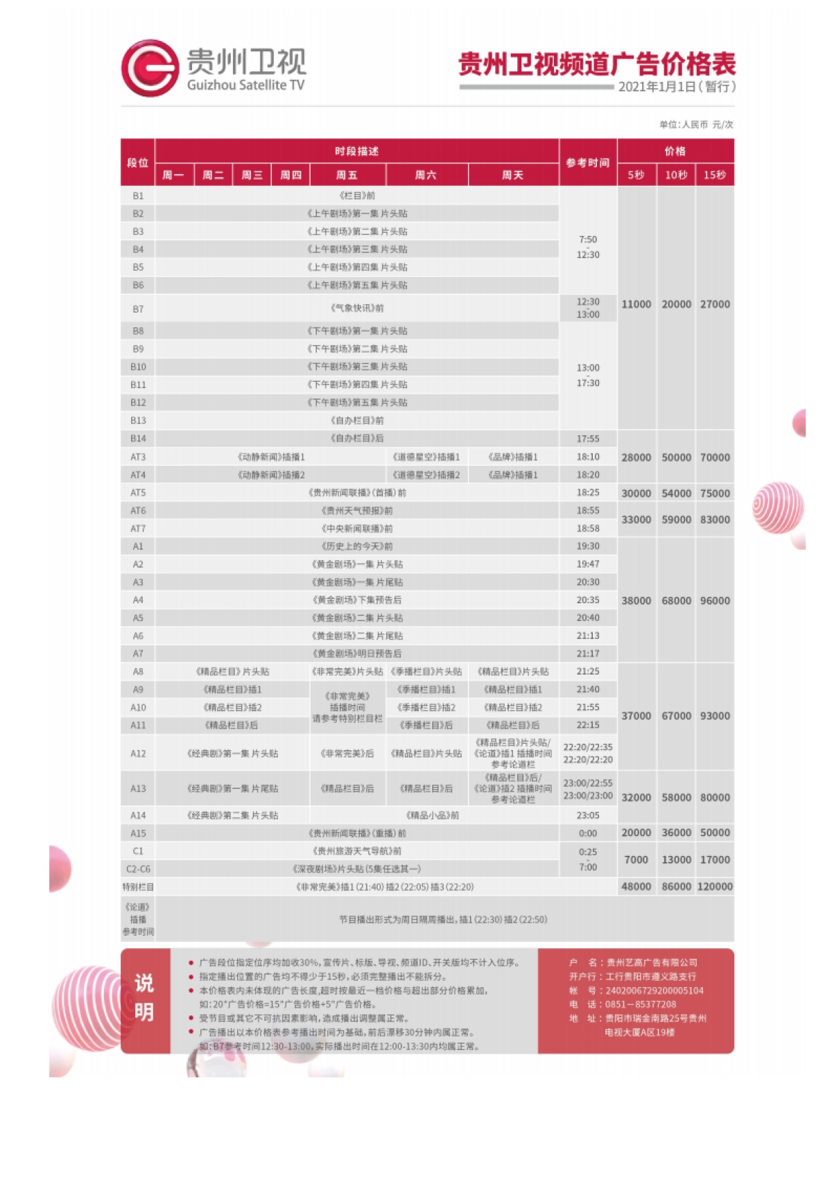贵州电视台及新媒体刊例_第2页