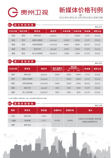 贵州电视台及新媒体刊例