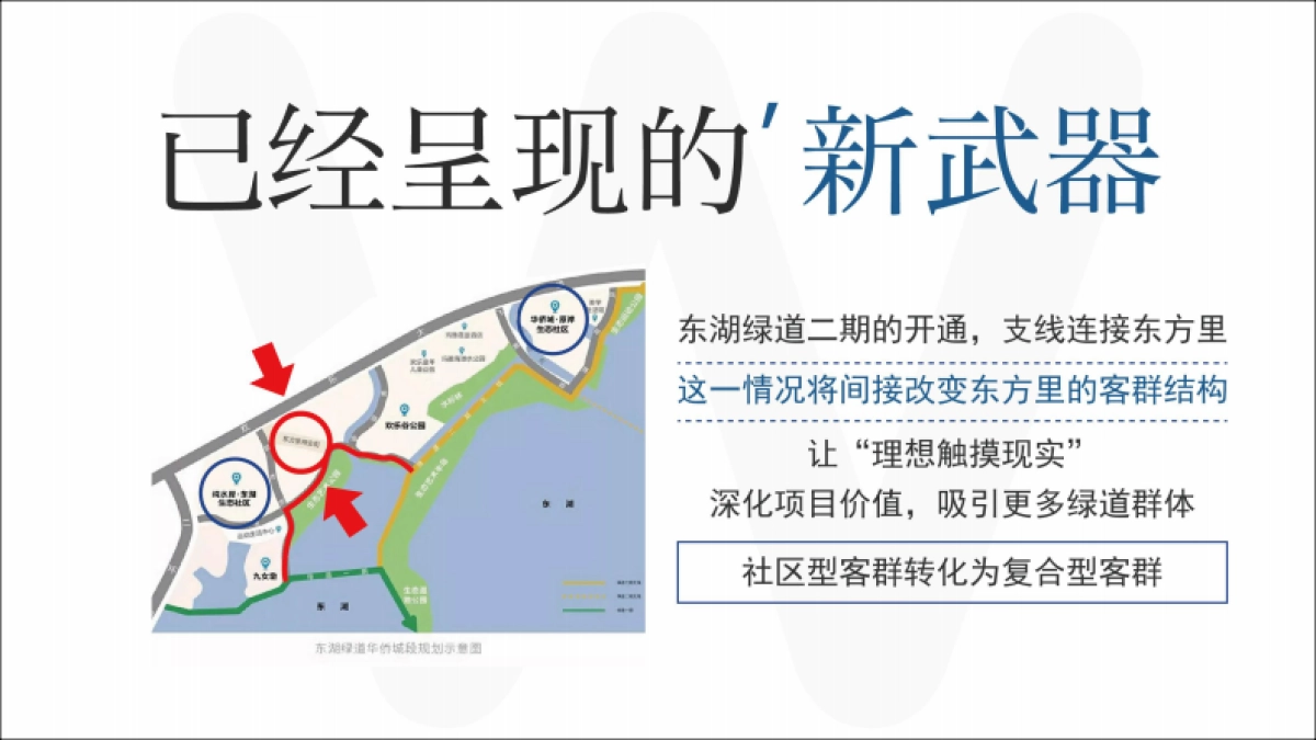 华侨城东方里 新媒体传播建议_第4页