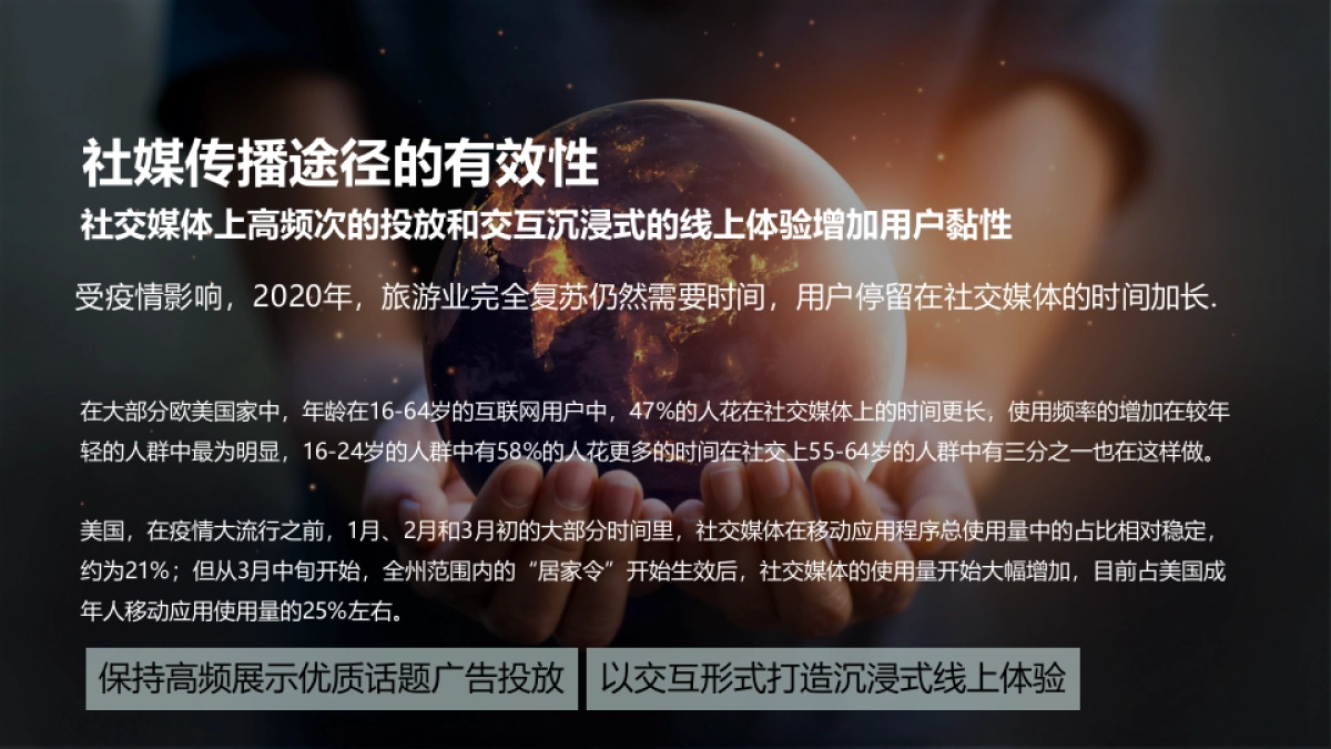 旅游海外新媒体创新营销方案_第7页