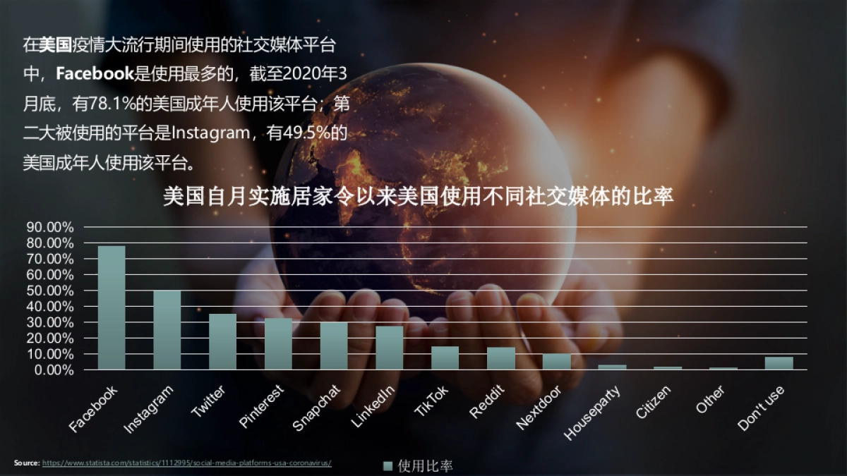 旅游海外新媒体创新营销方案_第9页