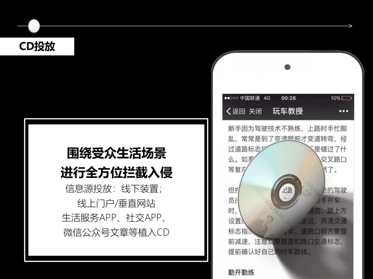 码上有车新媒体营销传播方案_第8页