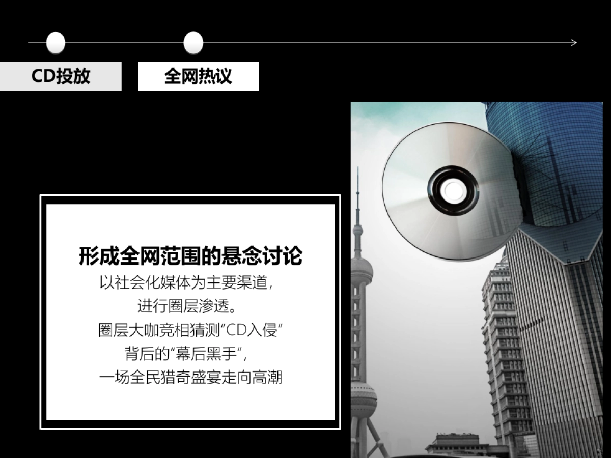 码上有车新媒体营销传播方案_第9页