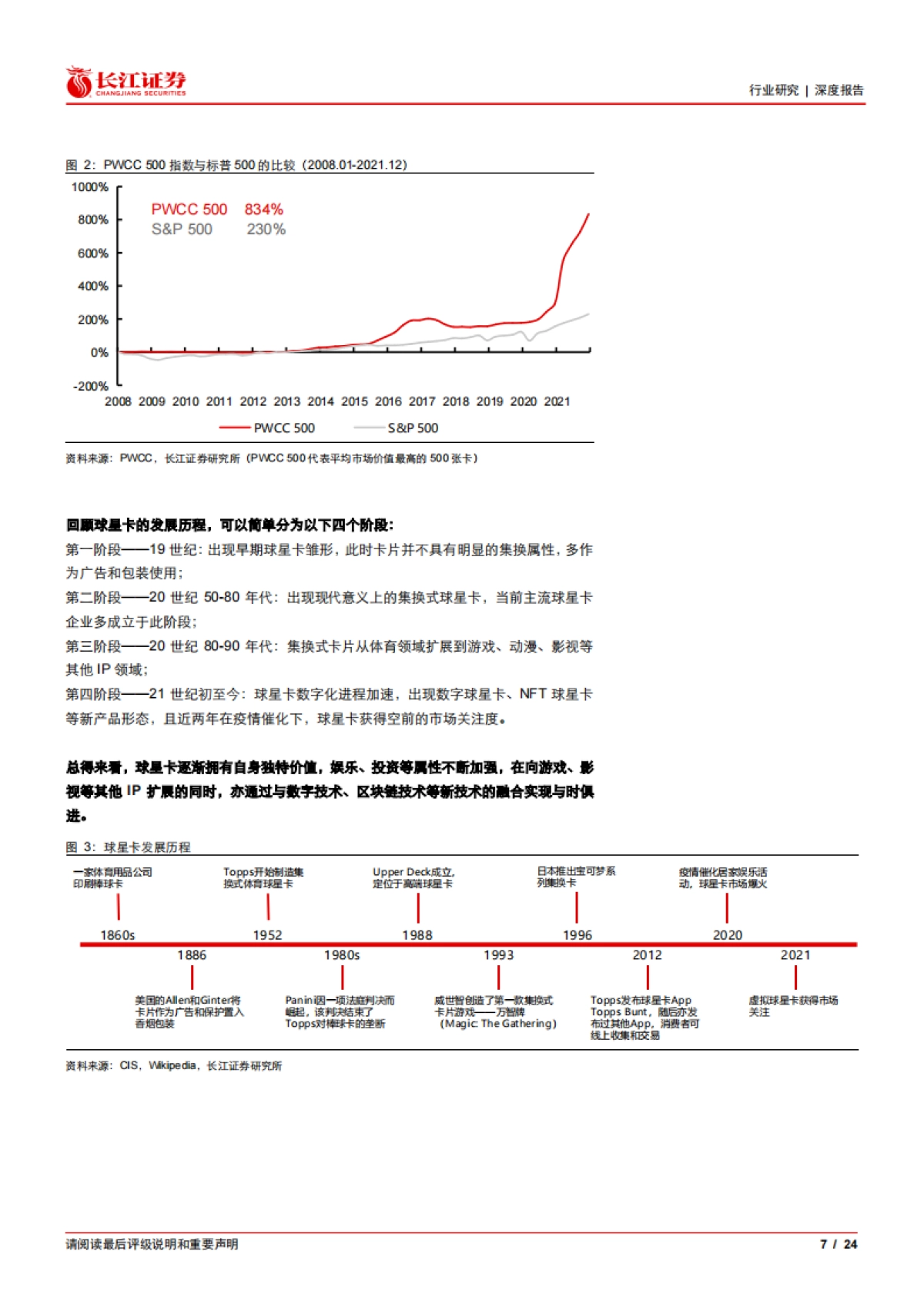 媒体行业解构元宇宙系列深度之八：球星卡，即将爆发的新消费赛道-长江证券_第7页