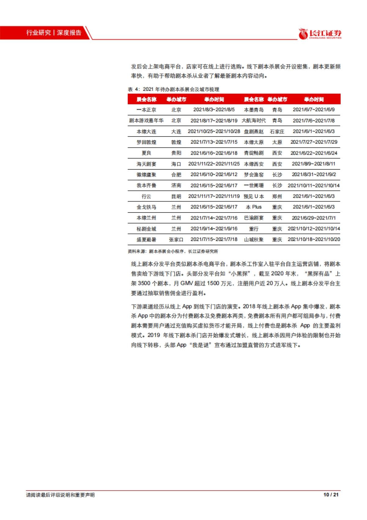 媒体行业剧本杀：新赛道，高成长，芒果入局引领行业集中-长江证券-21页_第10页