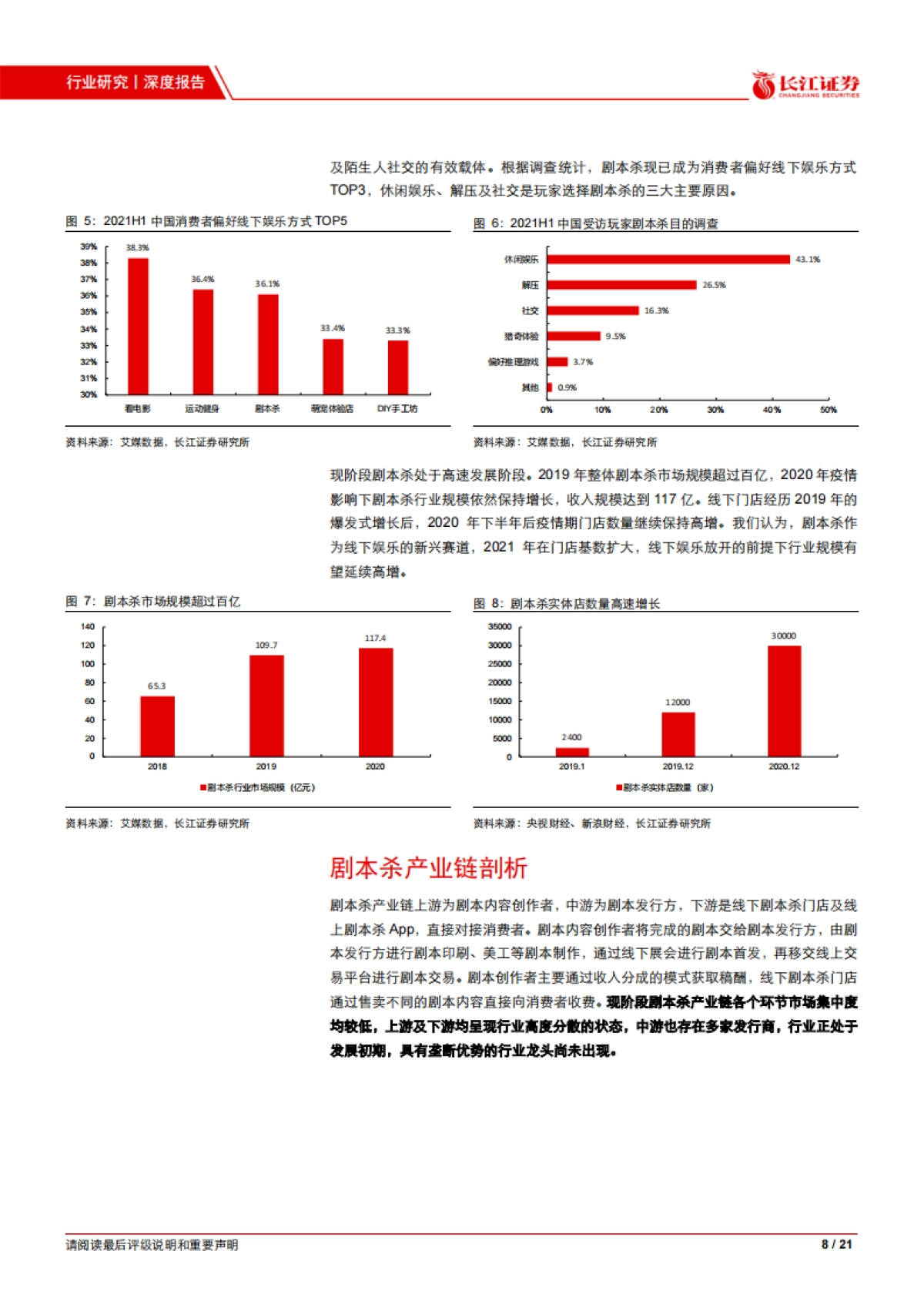 媒体行业剧本杀：新赛道，高成长，芒果入局引领行业集中-长江证券-21页_第8页