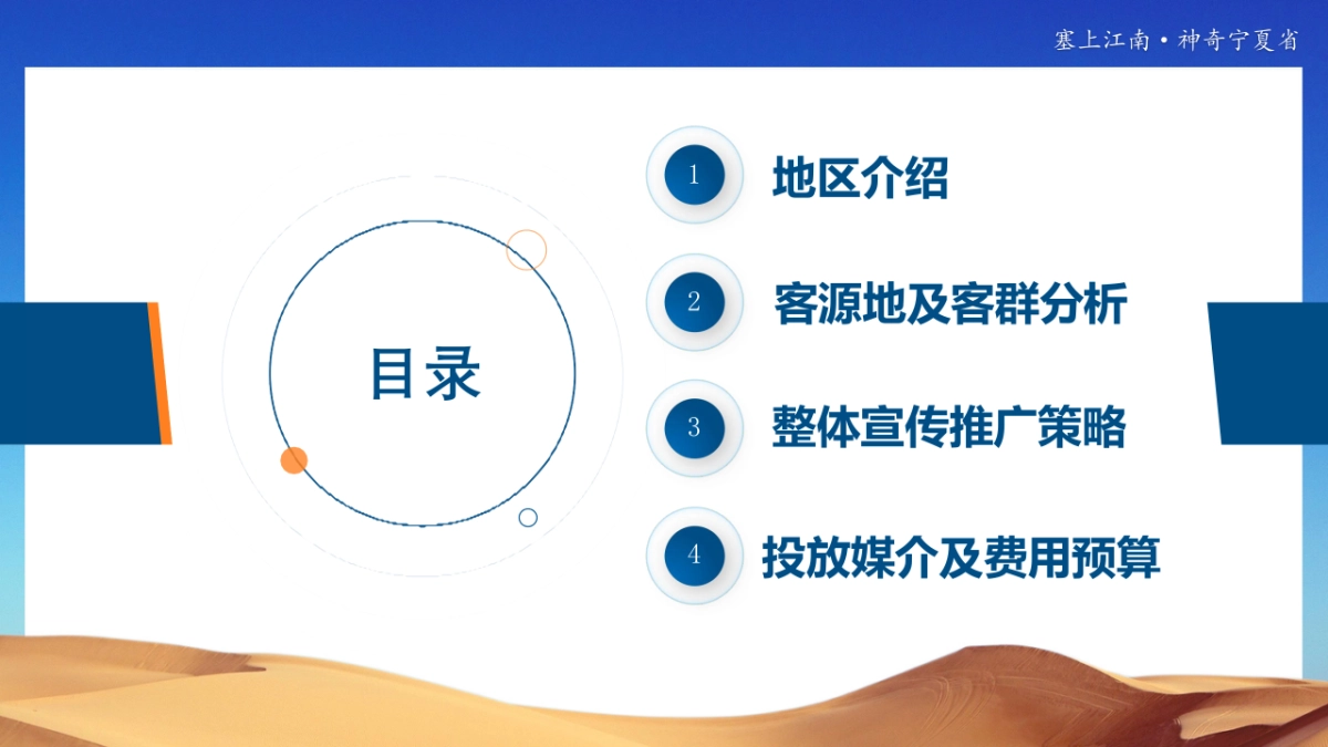 宁夏文旅新媒体宣传推广方案_第2页