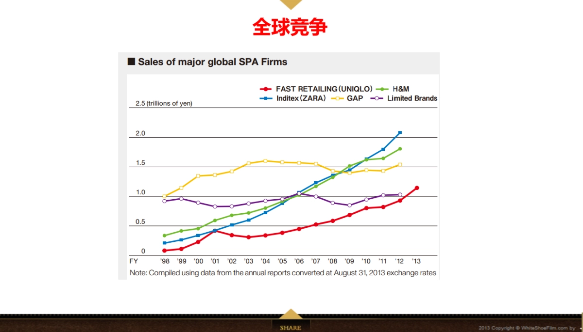 欧赛斯南极人服装品牌新媒体运营整合微营销策略规划方案_第8页