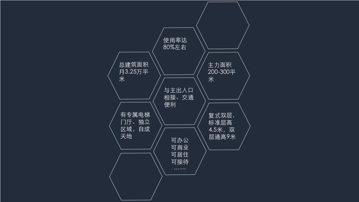 深业上城2017新媒体传播服务策划方案_第6页