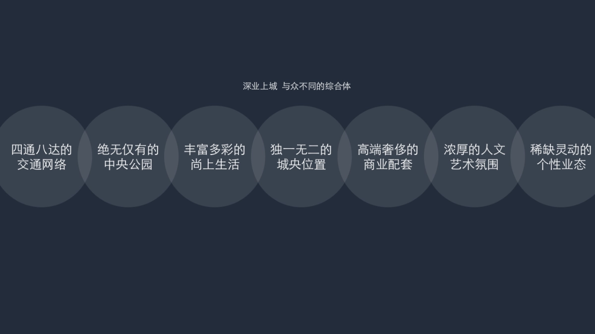 深业上城2017新媒体传播服务策划方案_第8页