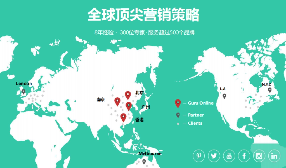 苏州旅游境外新媒体整合营销项目全案_第7页