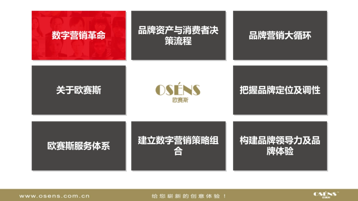 晚安家居新媒体营销策划方案_第4页