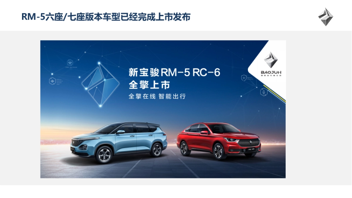 新宝骏RM-5五座车型媒体沟通&试驾会方案_第3页