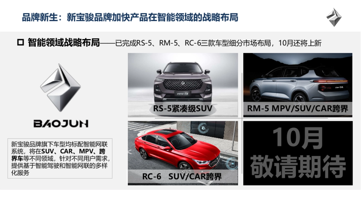 新宝骏RM-5五座车型媒体沟通&试驾会方案_第8页