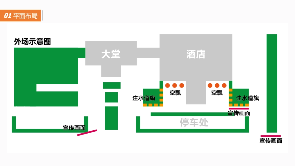 新力地产媒体发布会活动方案_第9页