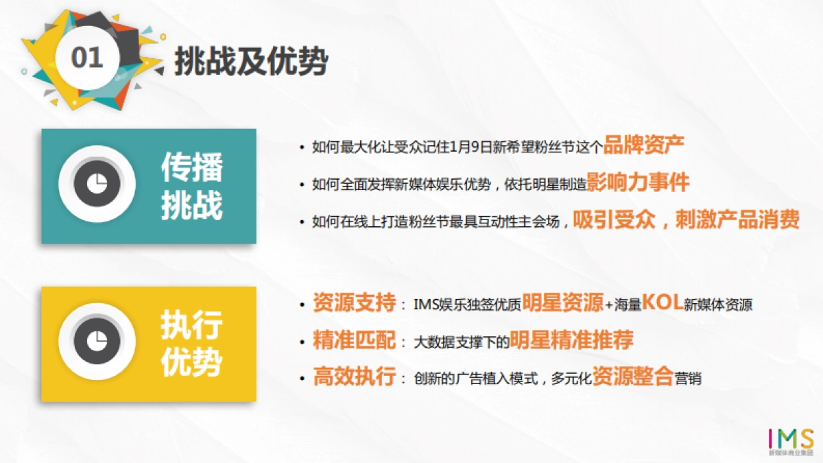 新希望 粉丝节 新媒体传播方案_第6页