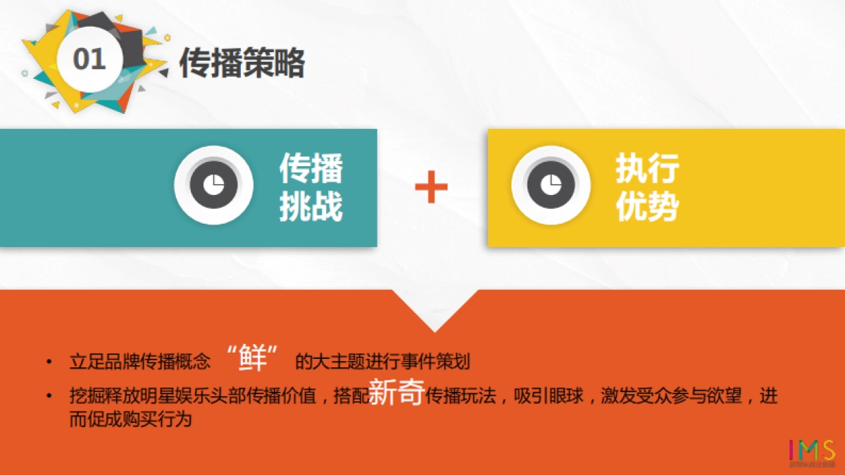 新希望 粉丝节 新媒体传播方案_第7页