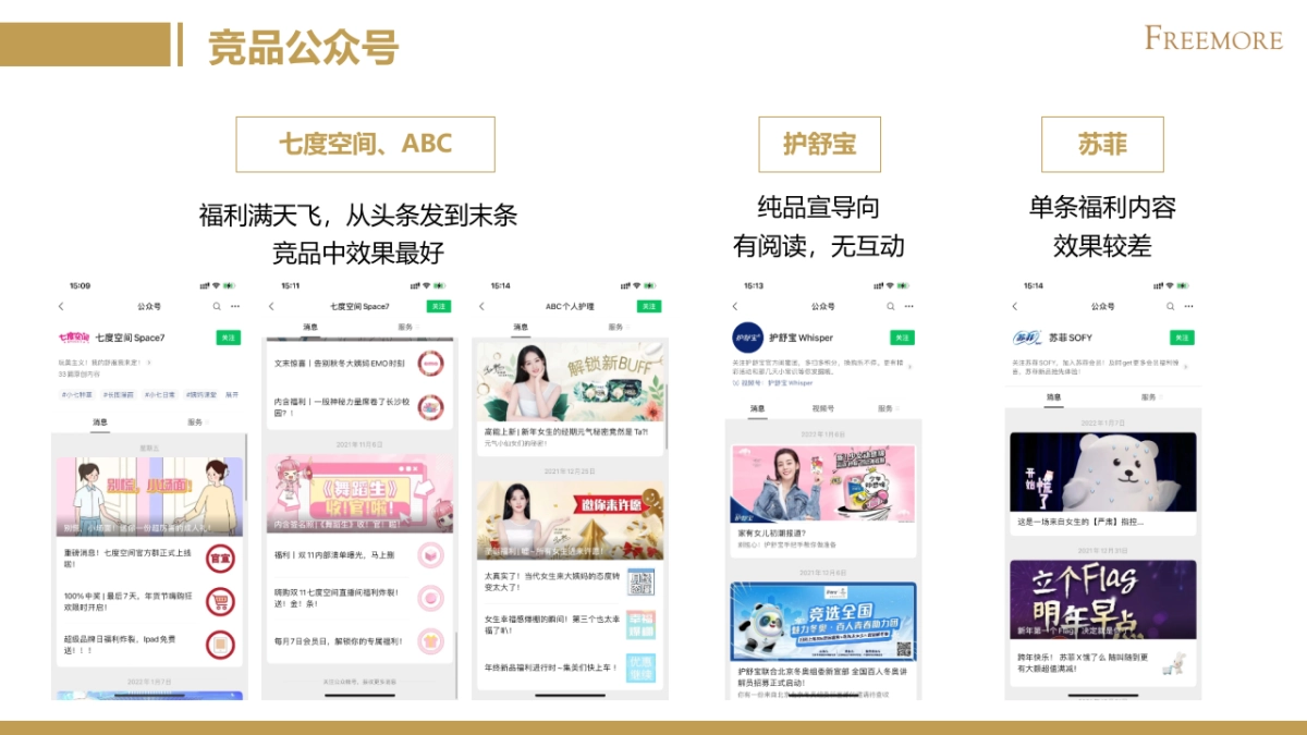 自由点卫生巾品牌新媒体运营规划方案_第7页