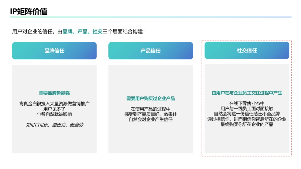 2023年私域人设IP矩阵搭建思路_第3页