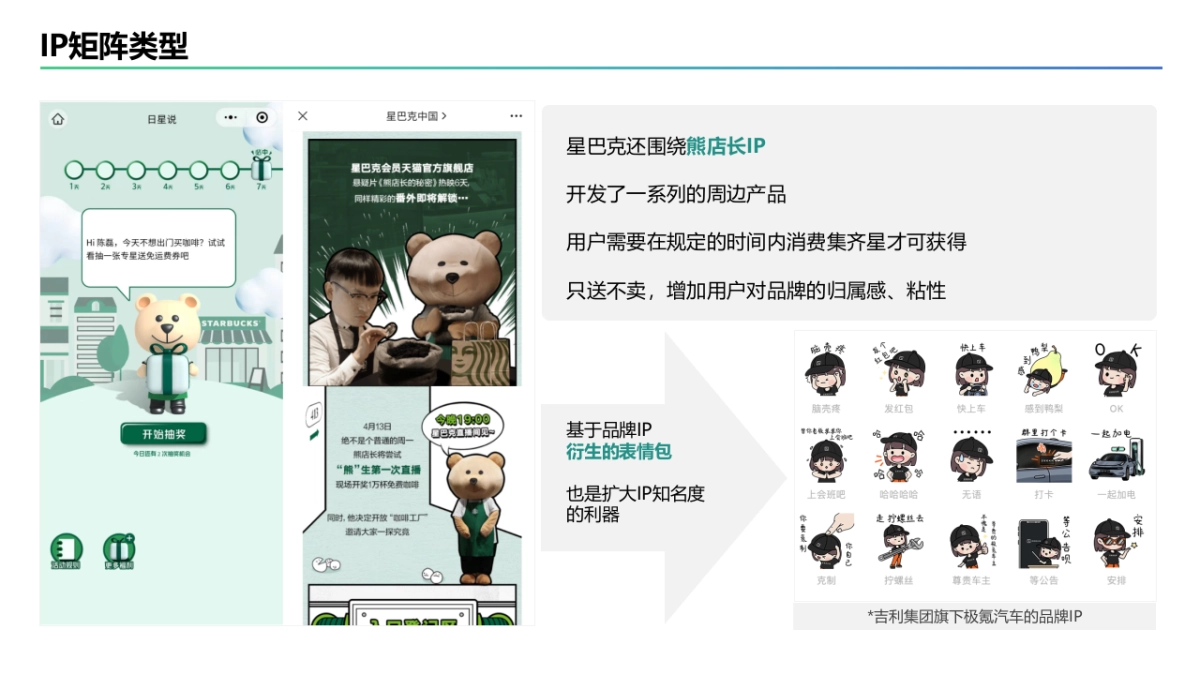 2023年私域人设IP矩阵搭建思路_第9页