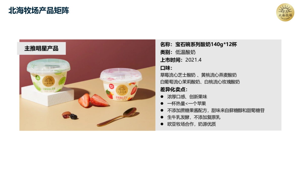 北海牧场产品矩阵及营销玩法分析_第3页