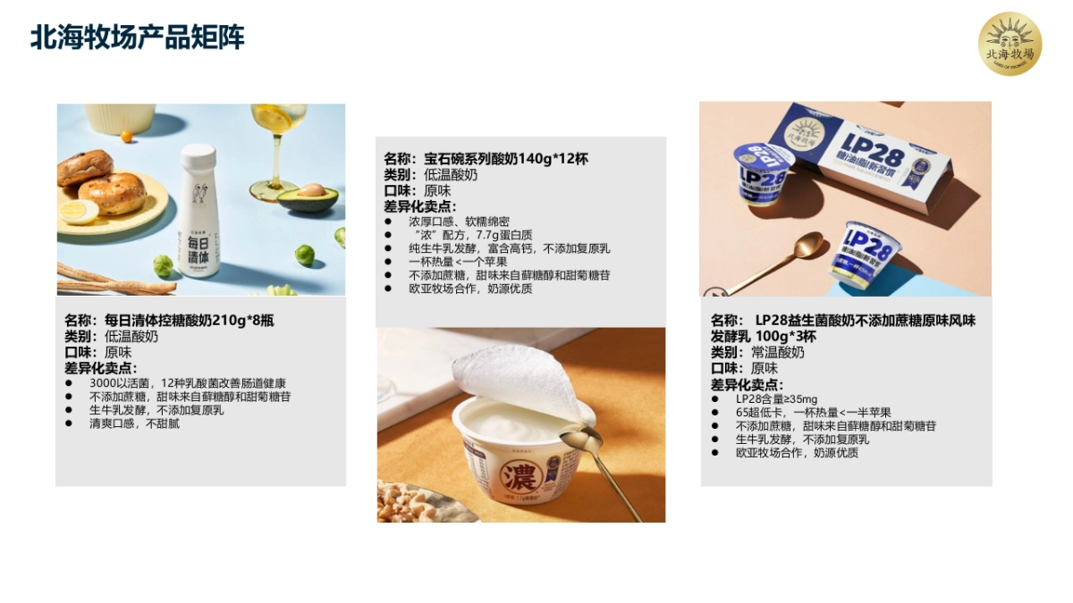 北海牧场产品矩阵及营销玩法分析_第4页