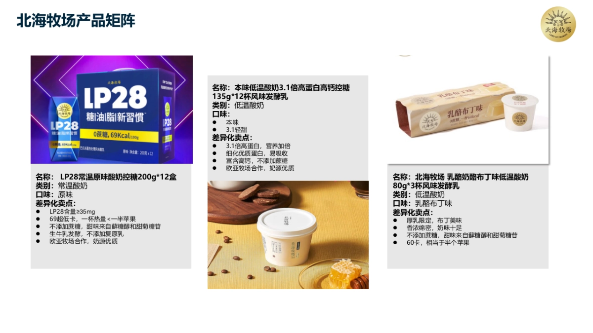 北海牧场产品矩阵及营销玩法分析_第5页