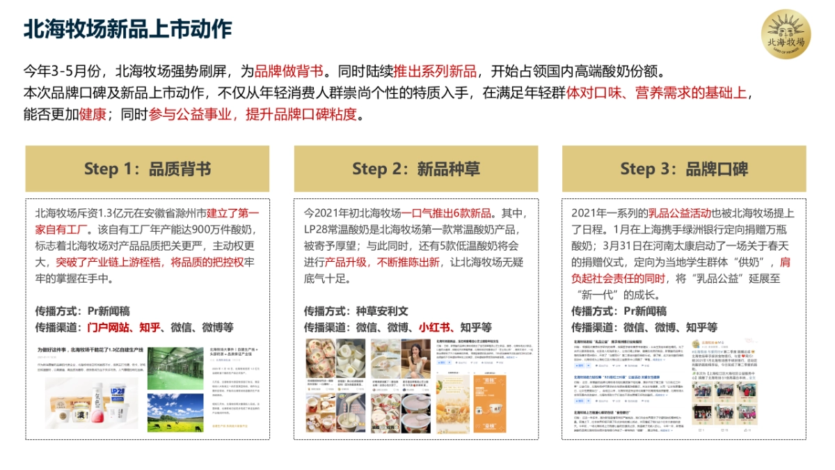北海牧场产品矩阵及营销玩法分析_第9页