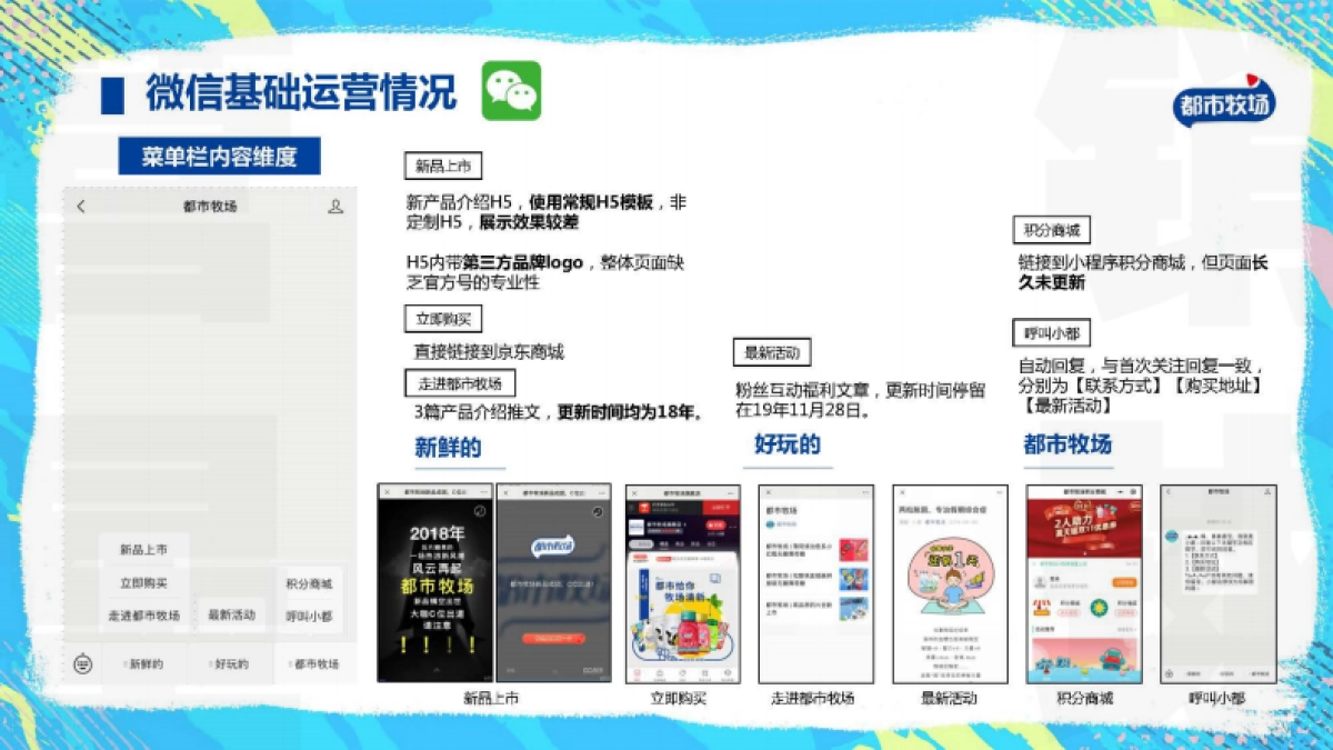 都市牧场自媒体矩阵运营策略方案_第4页