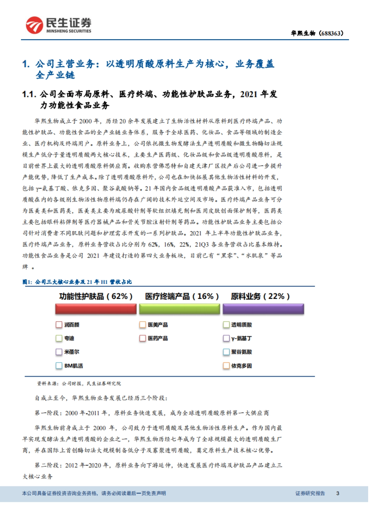 华熙生物（688363）产品矩阵构筑壁垒，盈利模型有望优化-民生证券_第3页