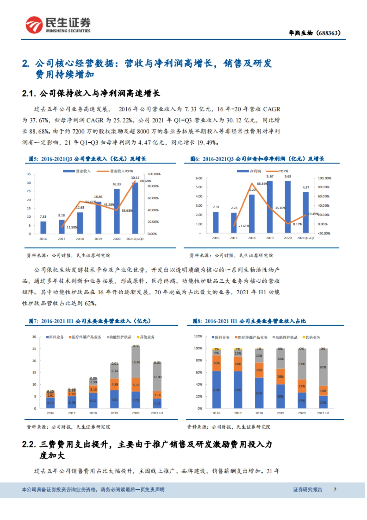 华熙生物（688363）产品矩阵构筑壁垒，盈利模型有望优化-民生证券_第7页