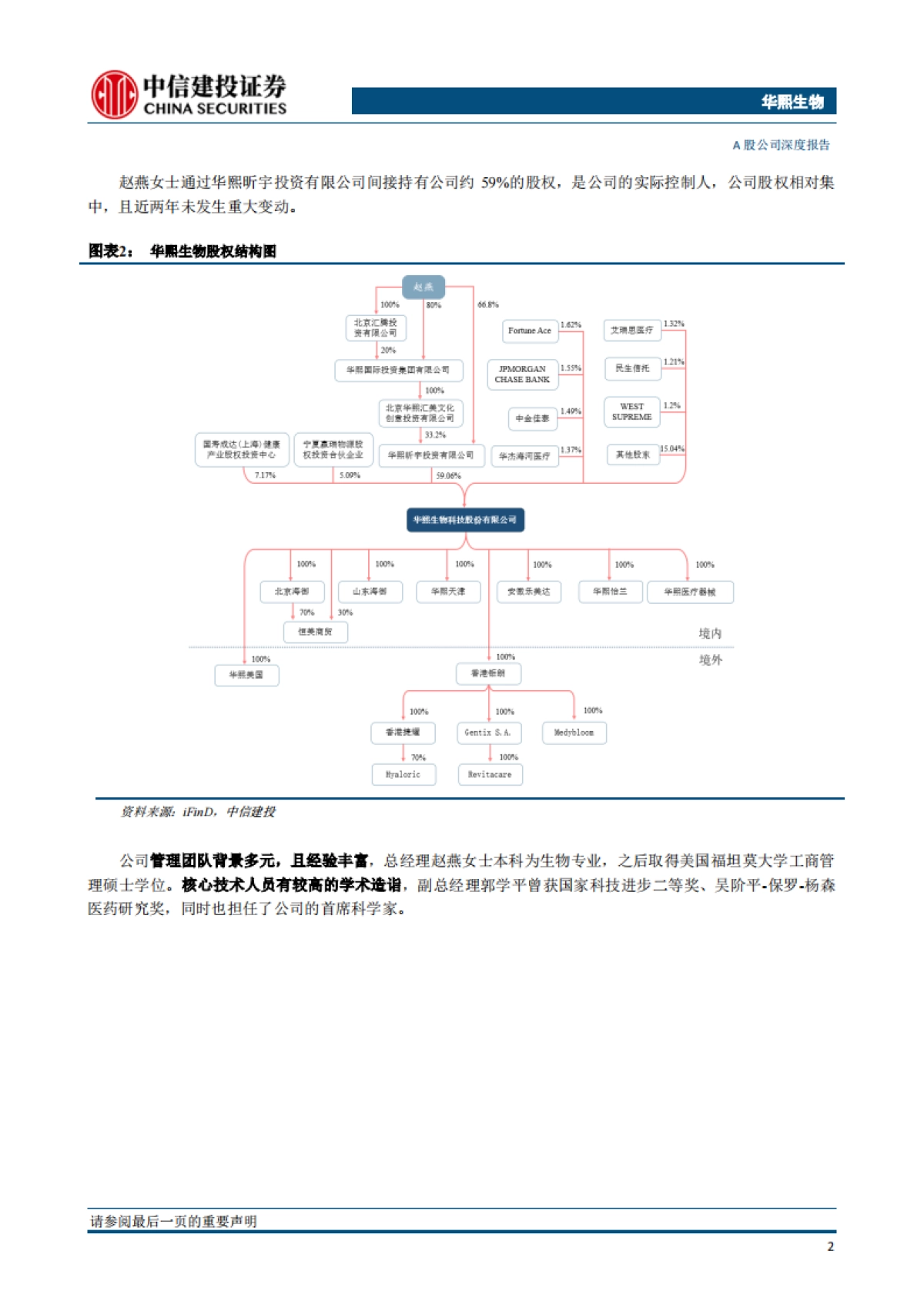 华熙生物：品牌矩阵贯穿医护两端，三地产能实现四轮驱动-中信建投_第7页