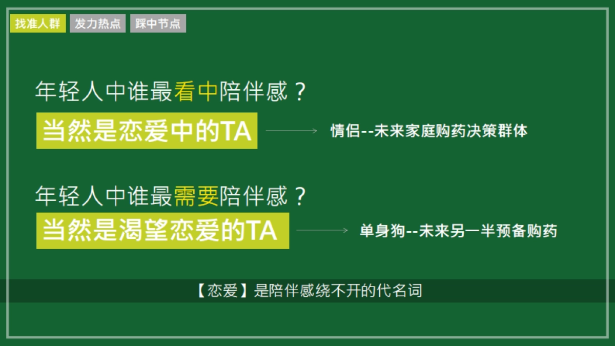 999感冒灵B站营销方案对外版本_第8页
