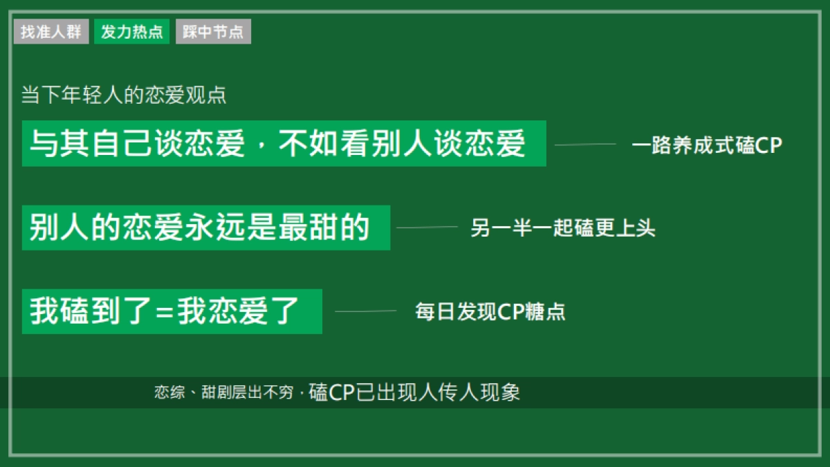 999感冒灵B站营销方案对外版本_第9页