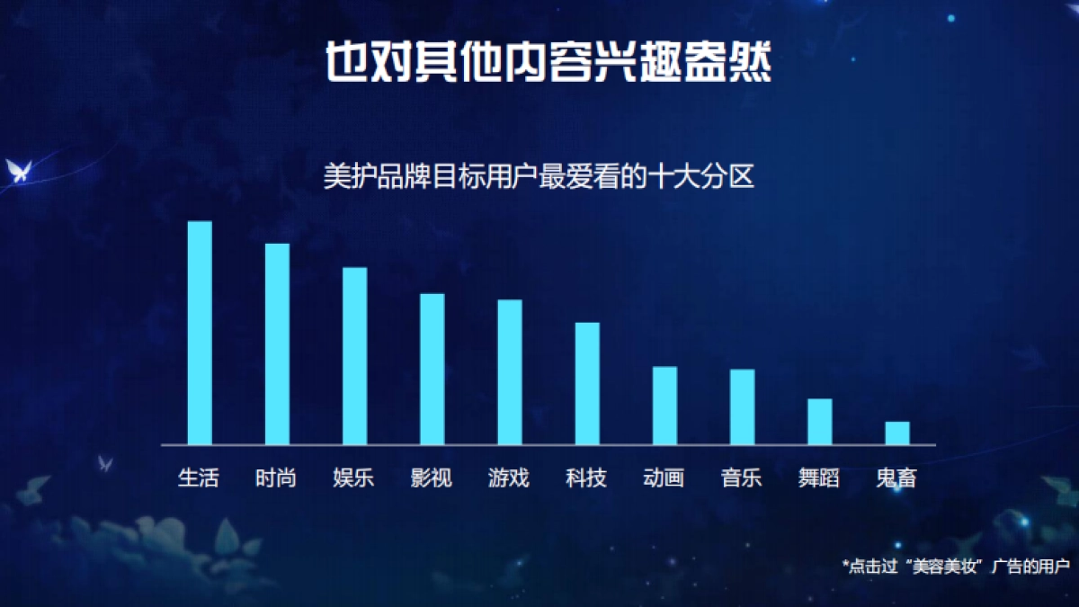 bilibili美护行业通案_第10页