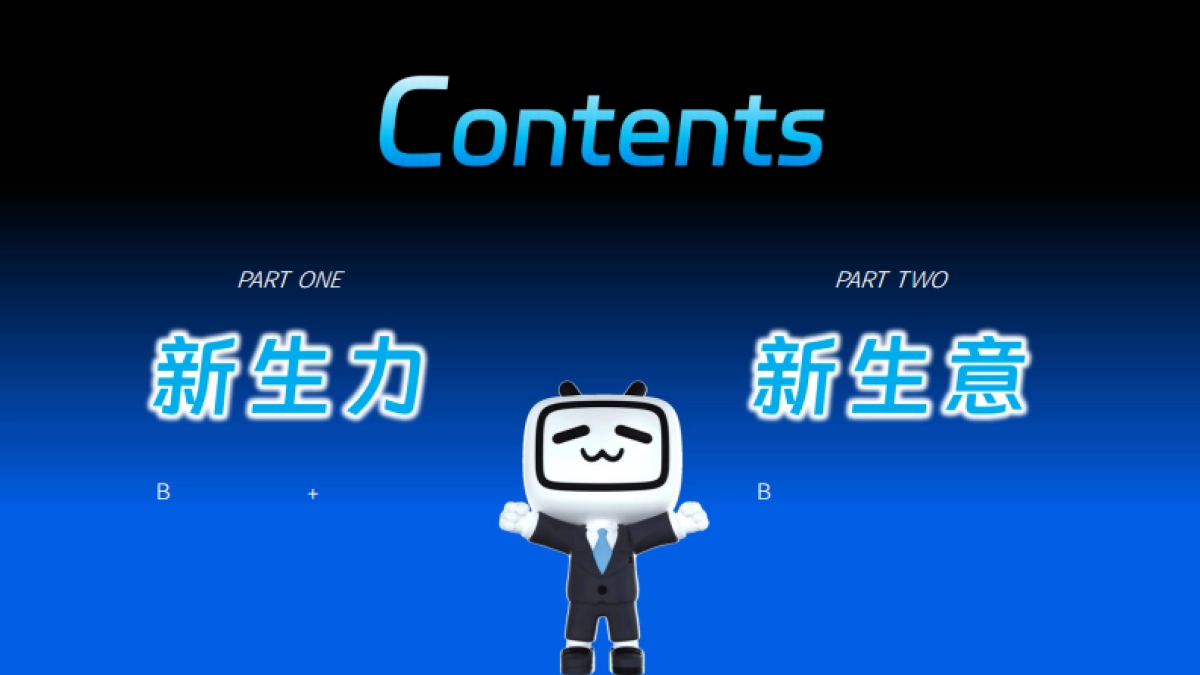 bilibili营销通案2024_第4页