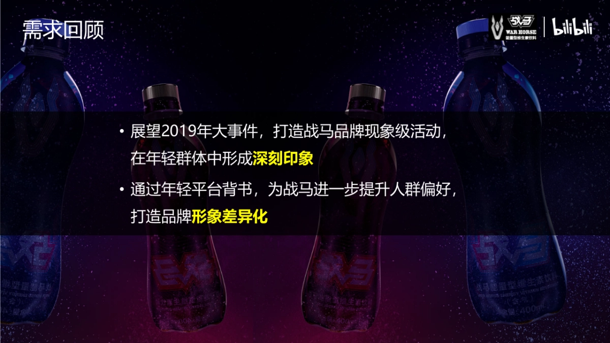 bilibili-战马合作方案_第2页