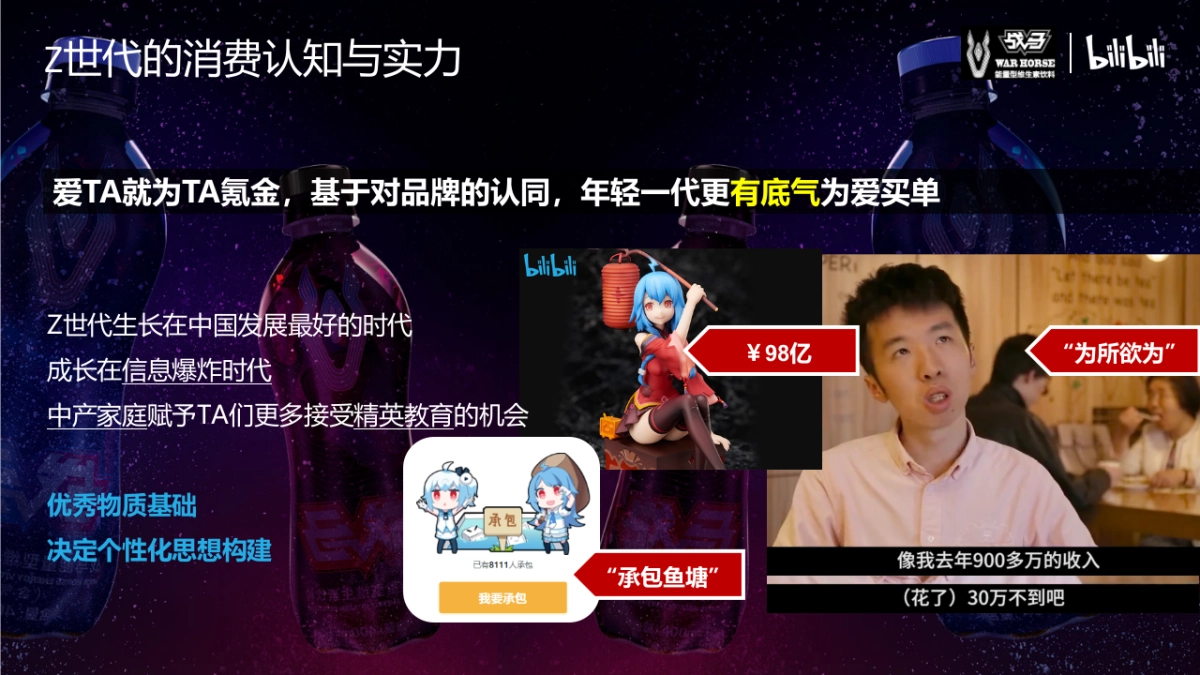 bilibili-战马合作方案_第4页