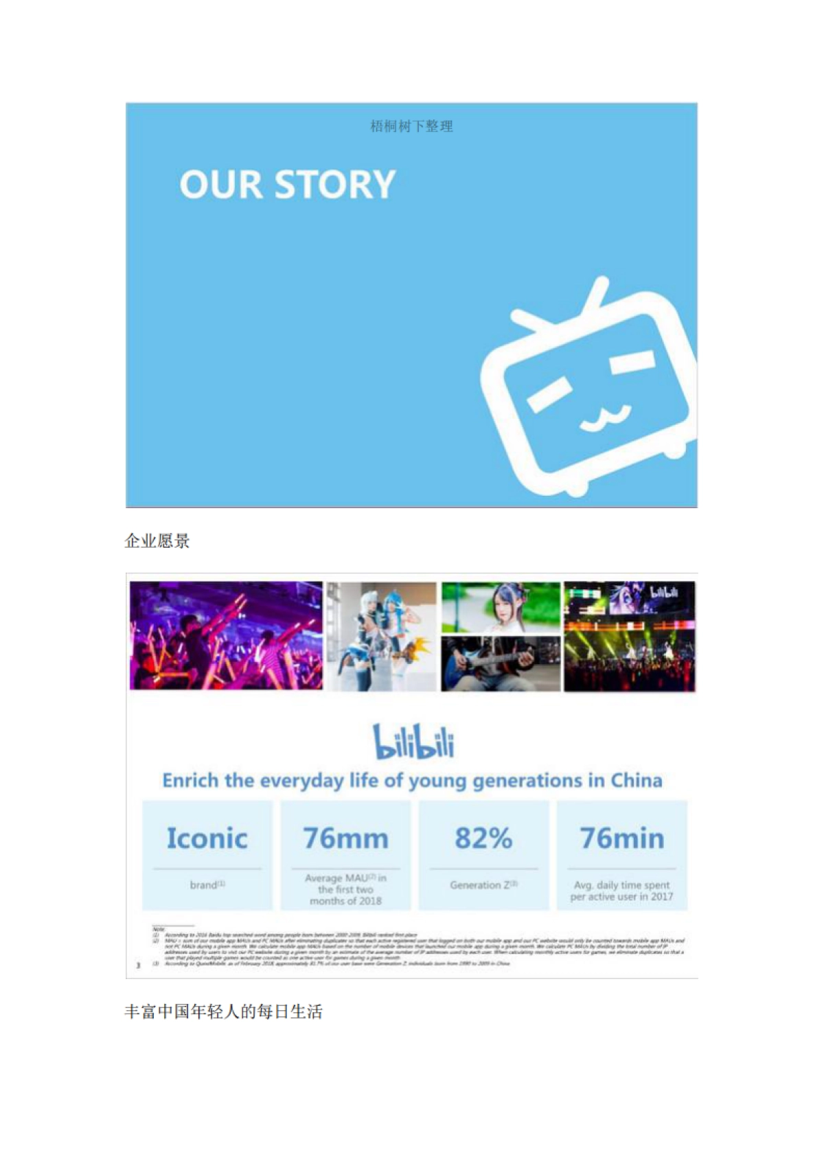 B站IPO路演PPT_第3页