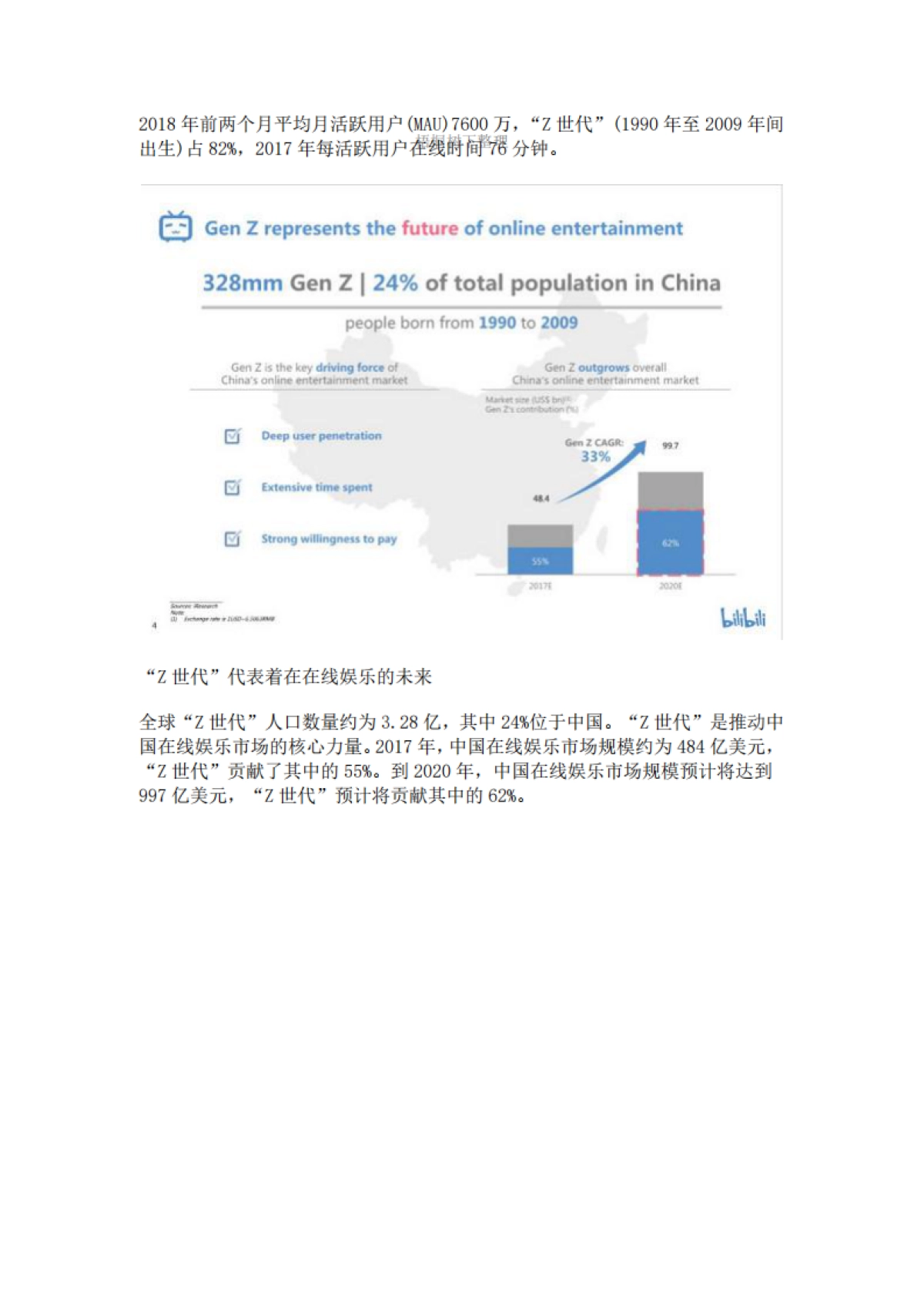 B站IPO路演PPT_第4页
