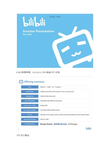 B站IPO路演PPT