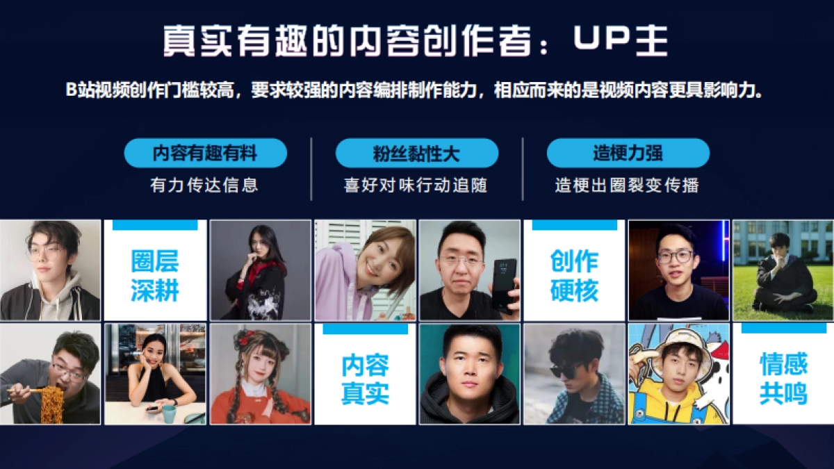 B站营销生态与效果向营销资源组合_第4页