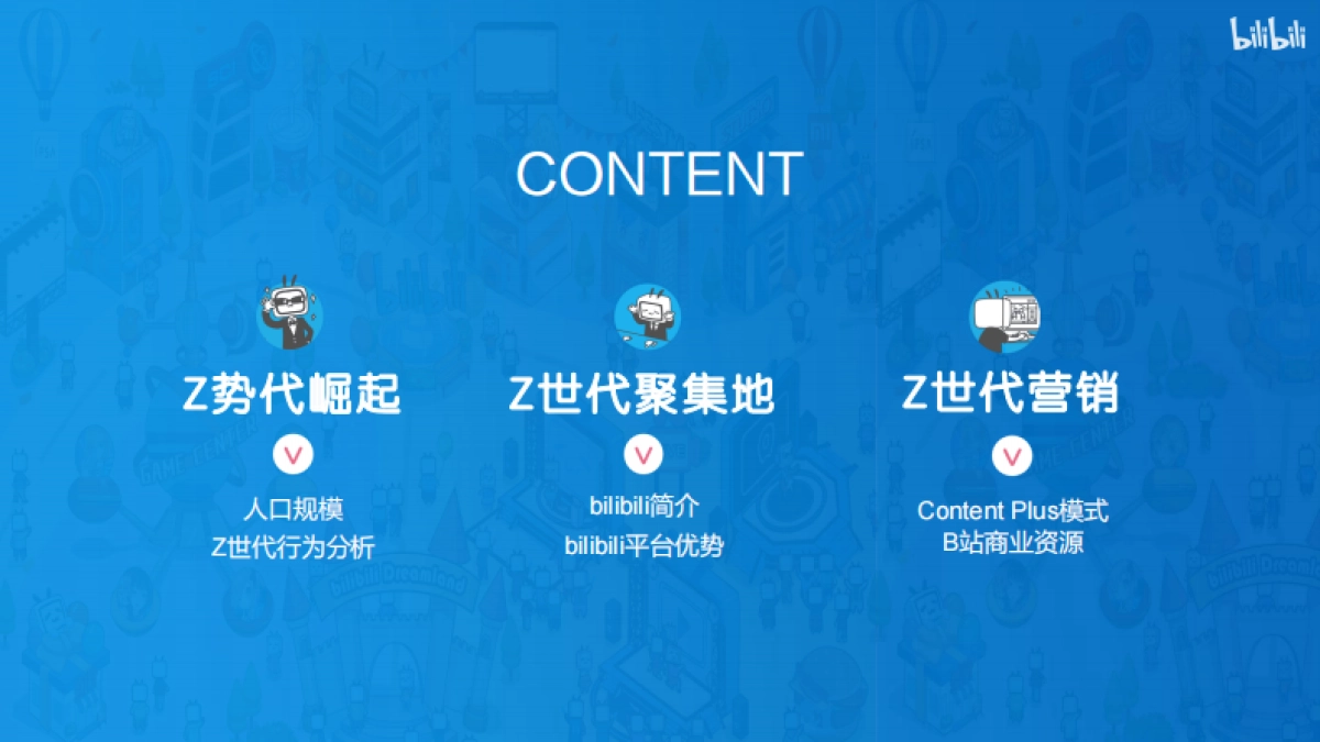 B站营销通案_第2页