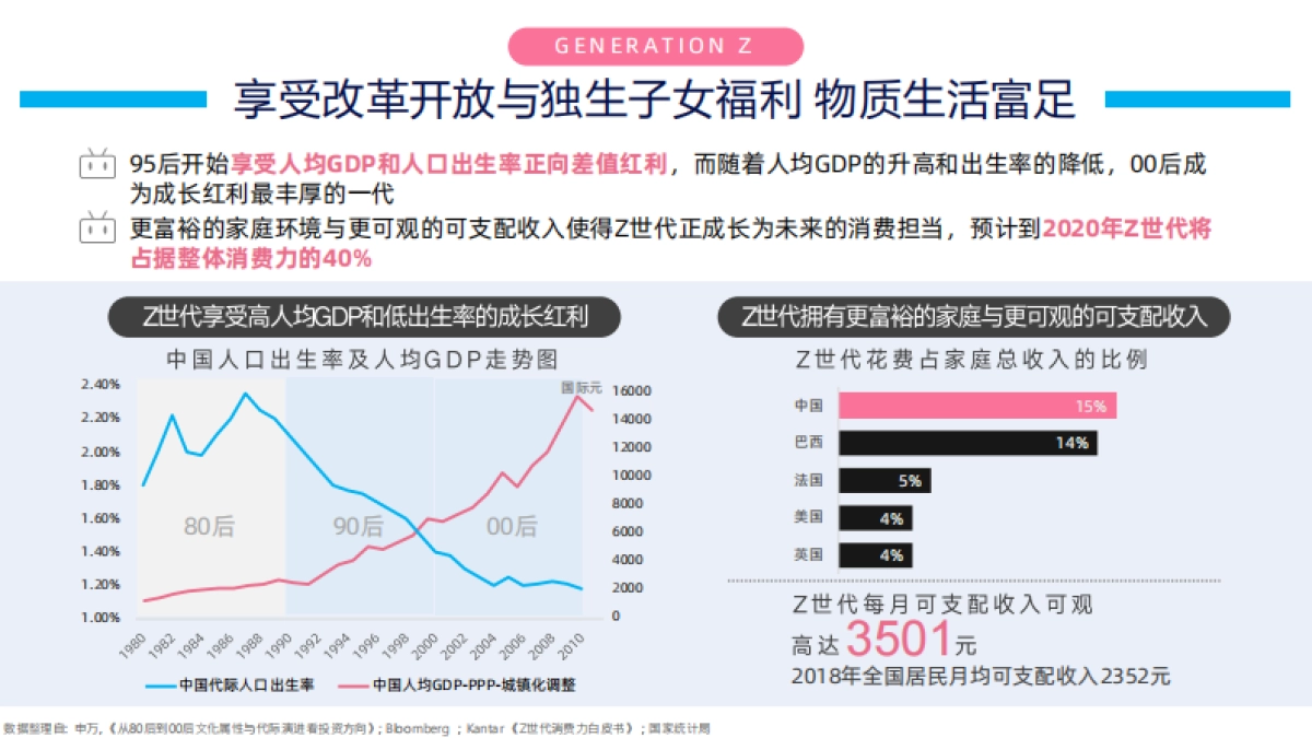 B站营销通案_第5页